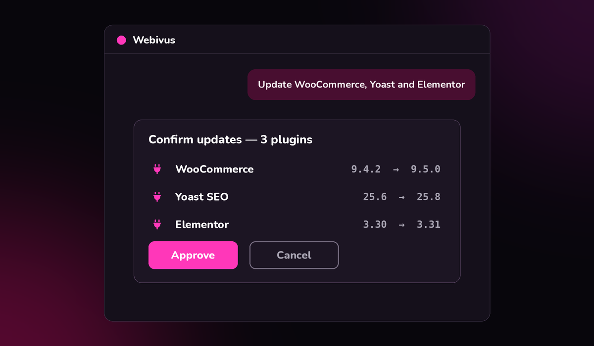 Chat interface showing a confirmation prompt before updating WordPress plugins
